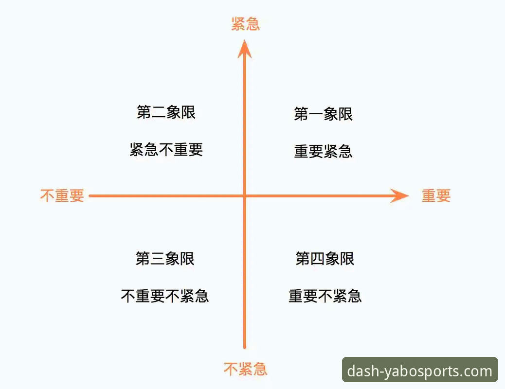 亚博体育最新资讯使用教程：从注册到实战的完整操作指南
