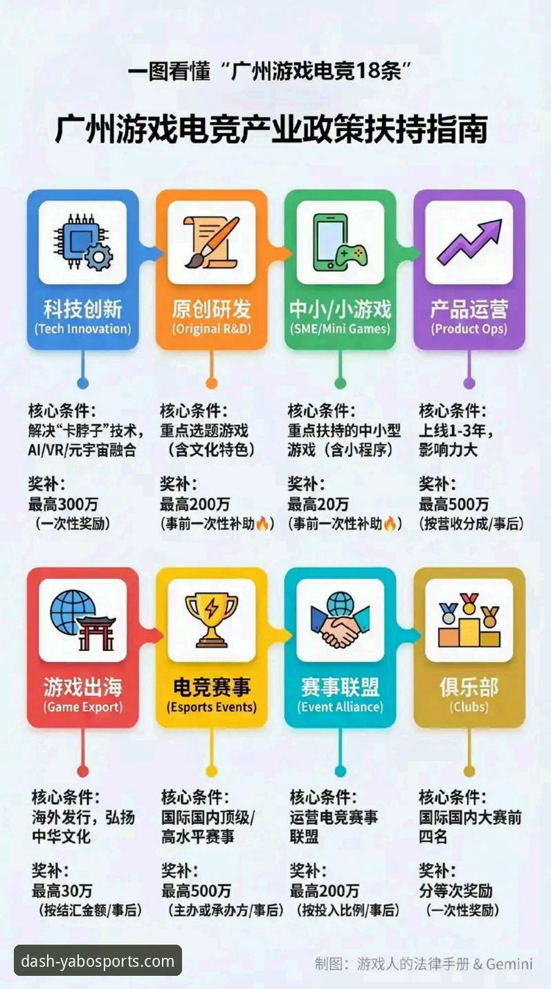 YABO体育官网实用指南：从下载到畅玩，一步到位